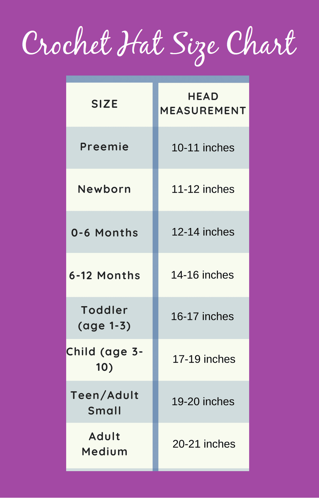 Crochet hat size chart on a purple background