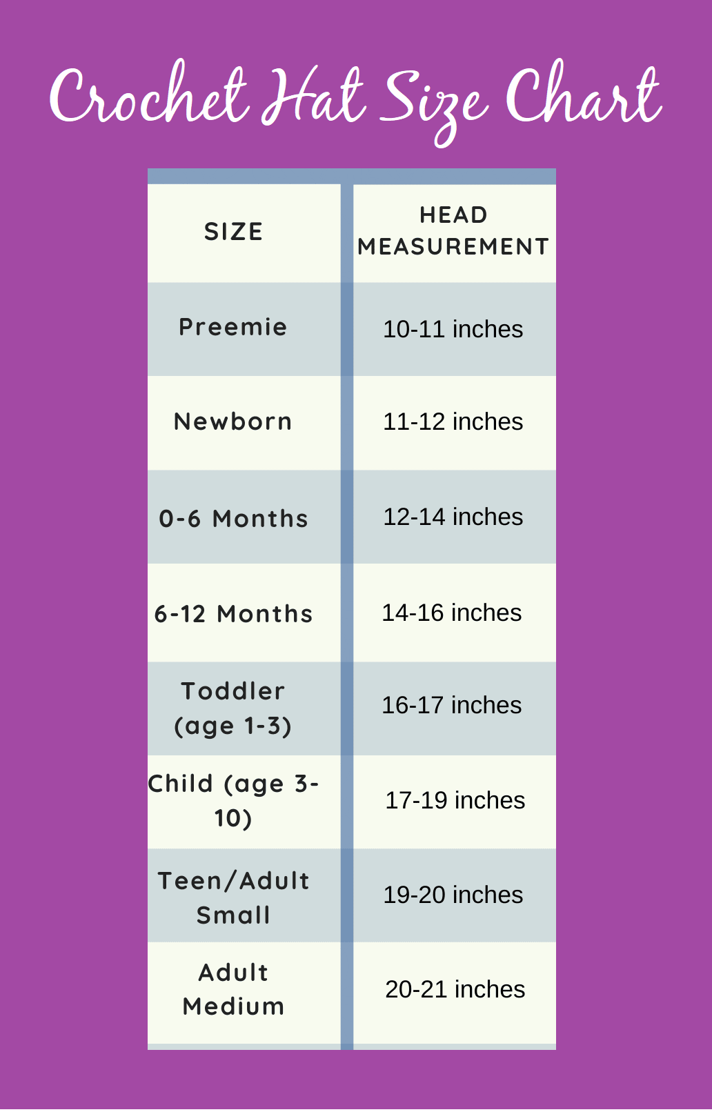 Crochet hat size chart on a purple background